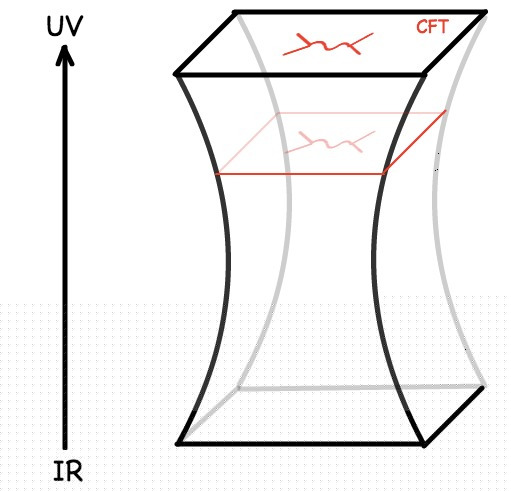 Research Image